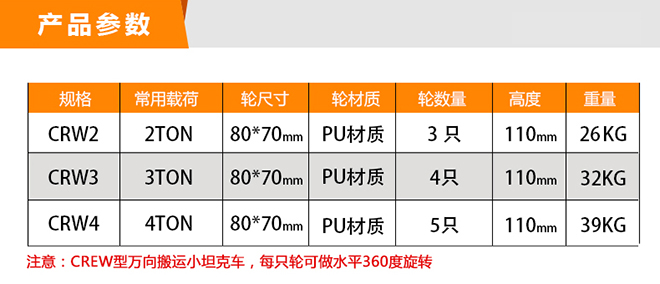 萬(wàn)向搬運(yùn)小坦克車技術(shù)參數(shù) 萬(wàn)向搬運(yùn)小坦克車技術(shù)參數(shù)